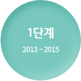 1단계 2013 ~ 2015