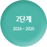 2단계 2016 ~ 2020